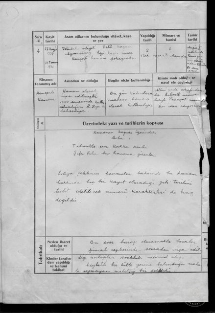 HANÇERLİ HAMAMI — Document