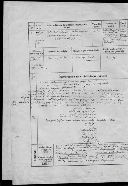 Nakşidıl Sultan Camisi ve Ebu Zerri Gaffari Türbesi — Belge