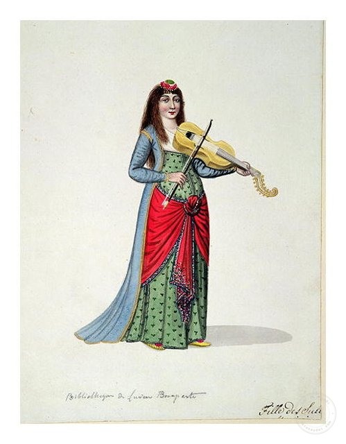 Osmanlı Halkı ve Kostümleri — Portre ve kişi arşivi