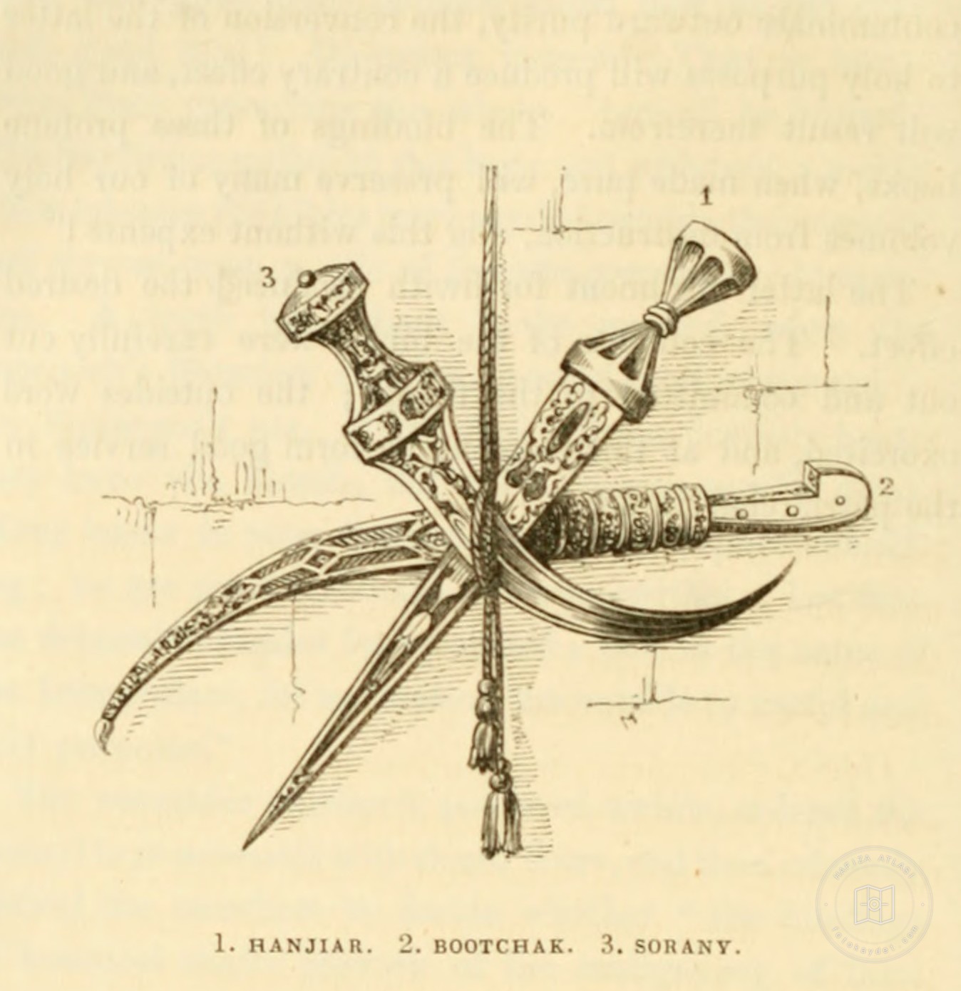 Engravings — Engraving