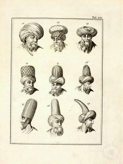 Osmanlı Halkı ve Kostümleri — Portre ve kişi arşivi