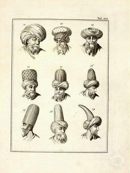 Osmanlı Halkı ve Kostümleri — Portre ve kişi arşivi