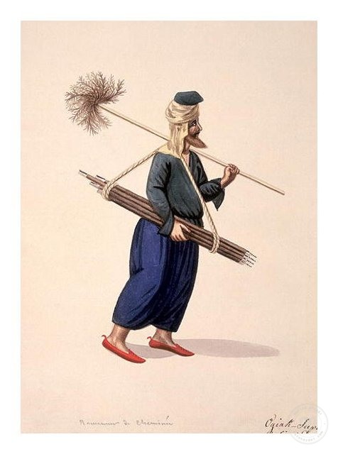 Osmanlı Halkı ve Kostümleri — Portre ve kişi arşivi