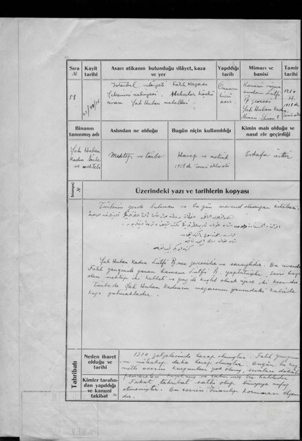 SAH HUBAN WOMEN Tomb AND MEKTEBİ — Document
